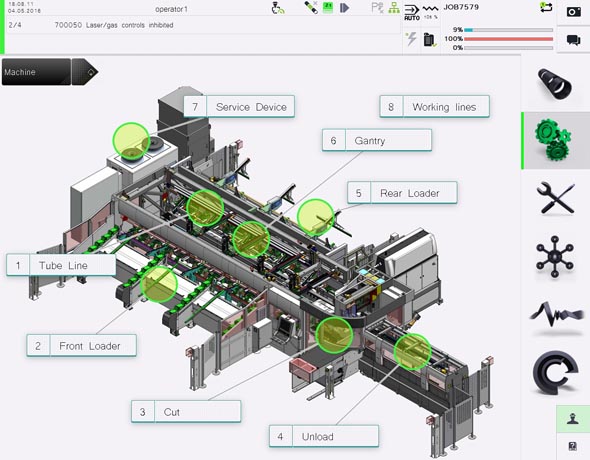PII A Little Bit About Swiss Turning Machines