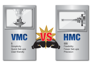 HMCs vs. VMCs: 3 Reasons to Consider a Horizontal Machining Center