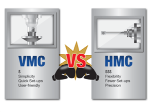 VMC Vs HMC